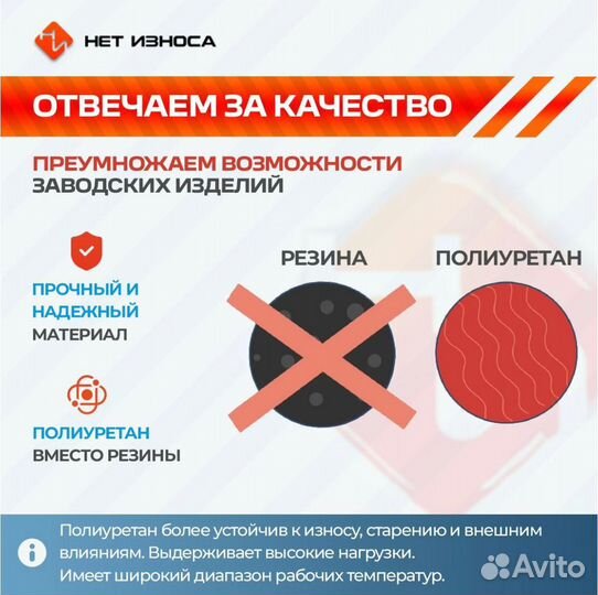 Стойки стабилизатора для Hyundai IX35