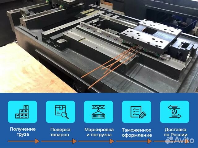 Автомат продольного точения Shute