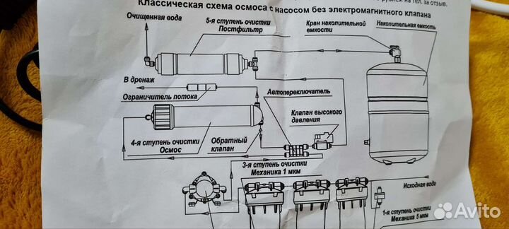 Помпа Гейзер ZS-DRO-X500G