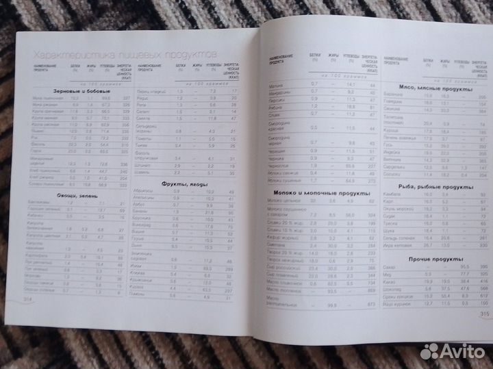 Книга,Классика кулинарного жанра''