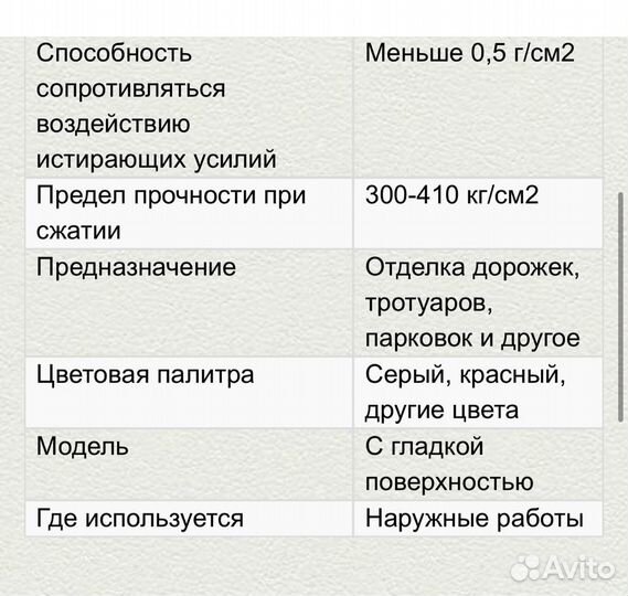 Тротуарная плитка