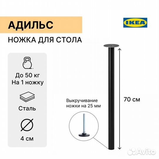 Ножки для стола Икеа Адильс