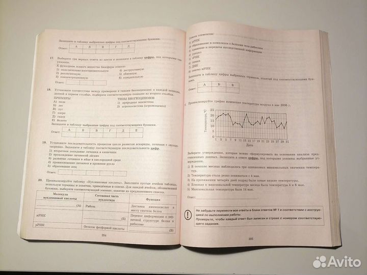 Сборник 32 типовых вариантов егэ по биологии 2022