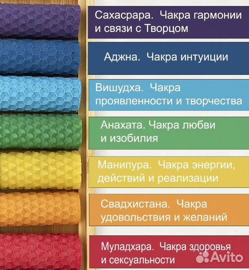 Чакральные свечи