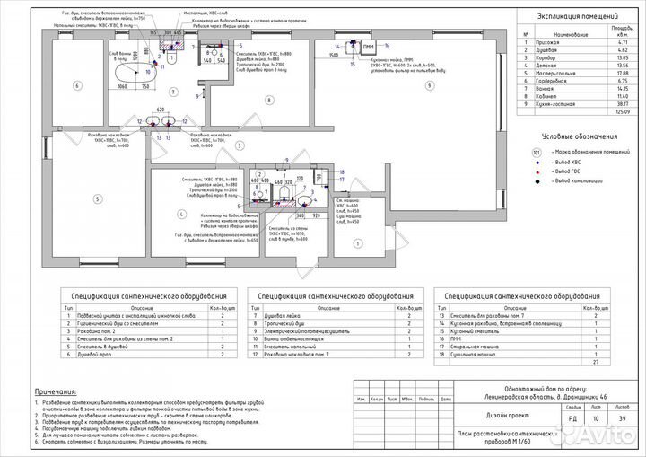 Чертежи для дизайнеров, планы, развертки, 3D виды