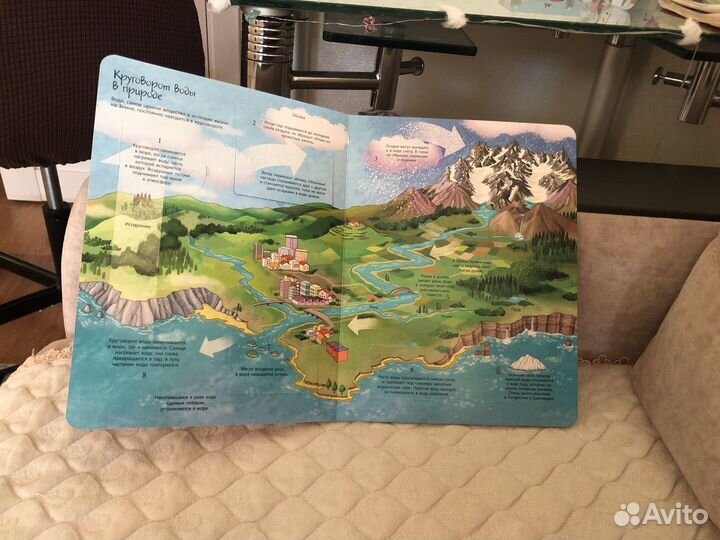 Энциклопедия с окошками