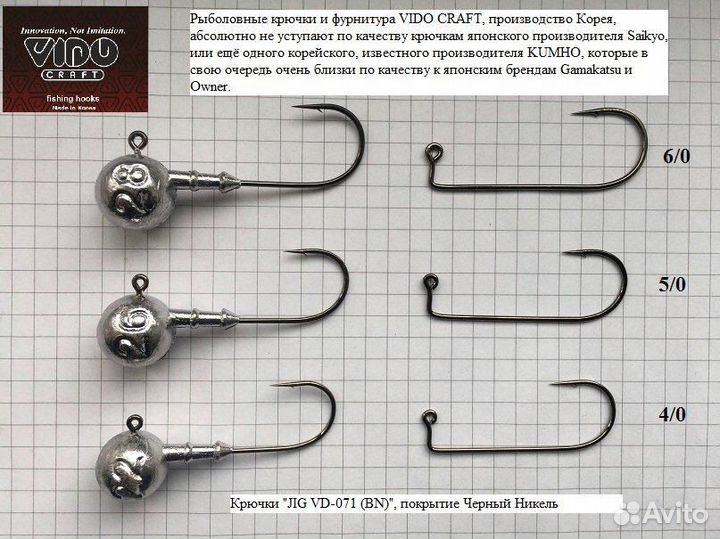 Джиг головки