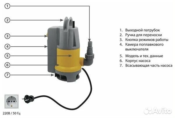 Фекальный насос 400 Вт AM-WPD400-02GT aquatim