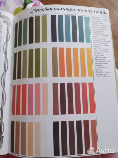 Книга Все для девочек