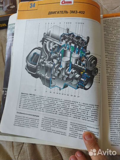 Книга по ремонту автомобилей ГАЗЕЛЬ