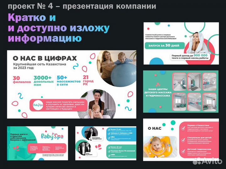 Создание бизнес презентации на заказ