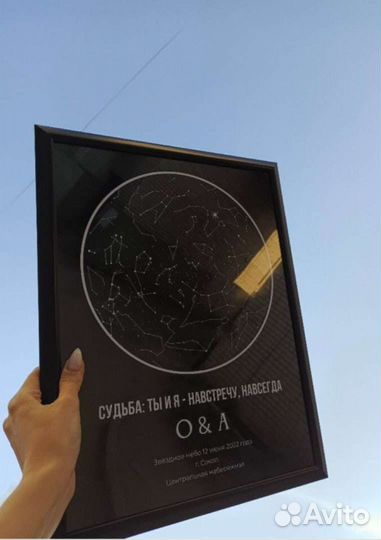 Карта звездного неба в подарок