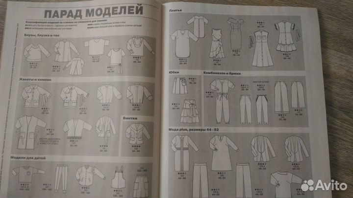 Журнал burda 4/2019