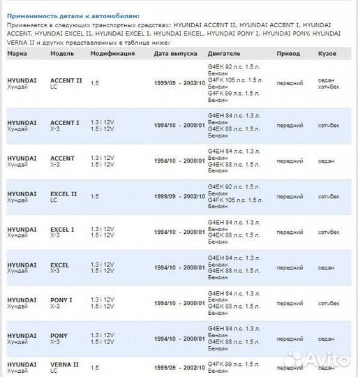 Тормозные барабаны hyundai 58411 22100