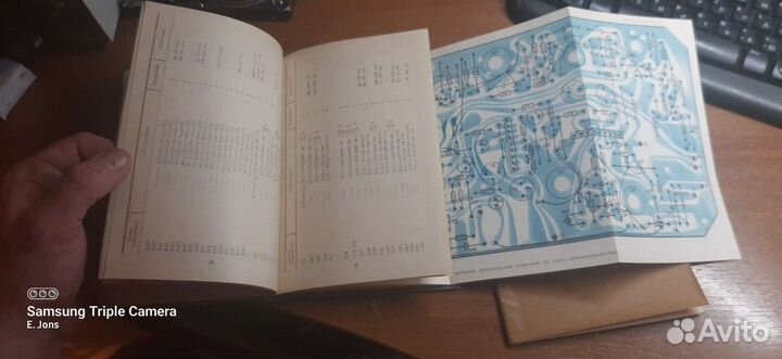 Технические книги