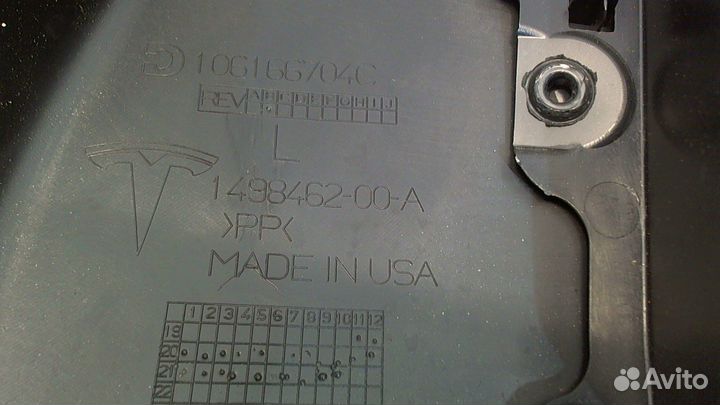 Дверная карта Tesla Model Y, 2021