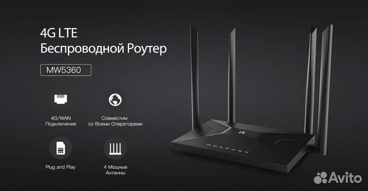 Роутер netis MW5360 с поддержкой SIM карт