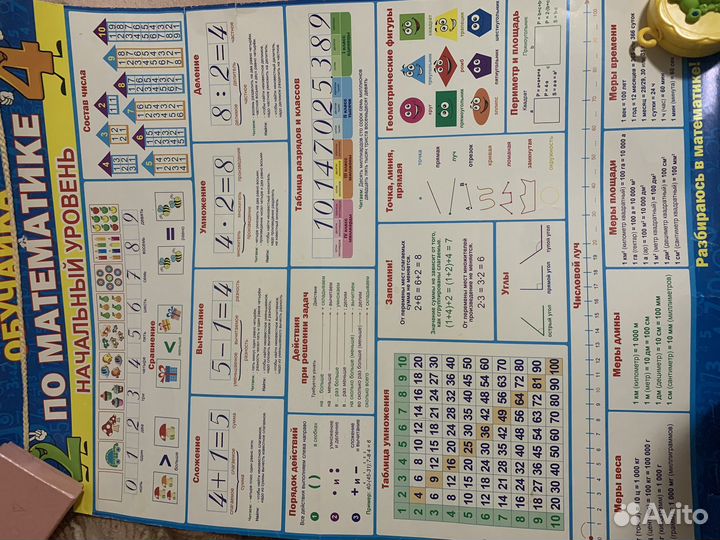 Плакаты в школу