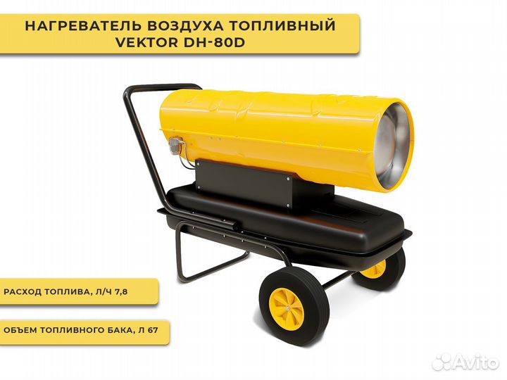 Тепловая пушка