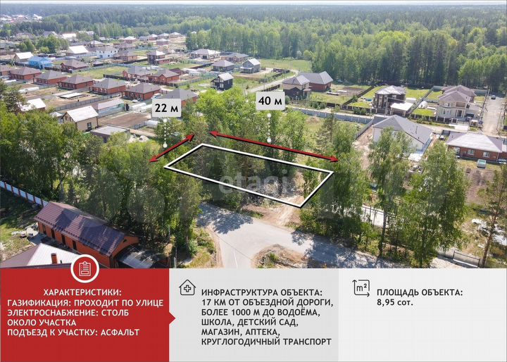 Участок 9 сот. (ИЖС)