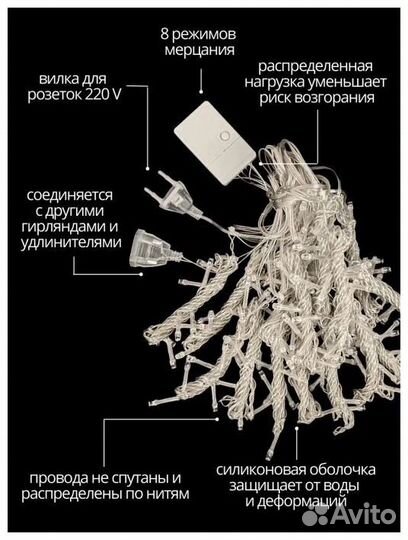 Новогодняя гирлянда Занавес/дождь/штора/на окно