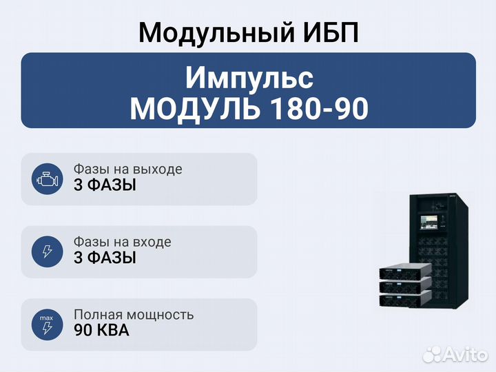 Модульный ибп Импульс модуль 180-90