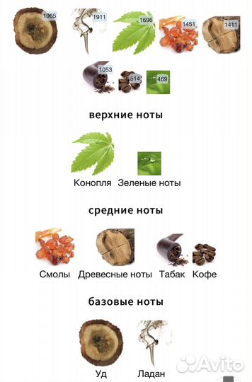 Black Afgano Nasomatto распив