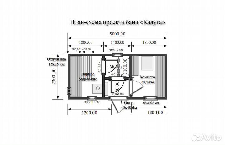 Баня под ключ из бруса 5 метров