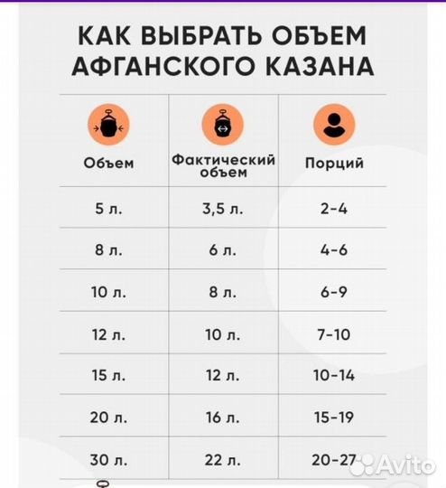 Афганский казан от 5л-20литров