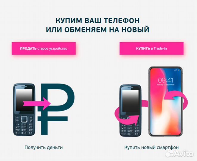 iPhone 12 Pro, 256 ГБ