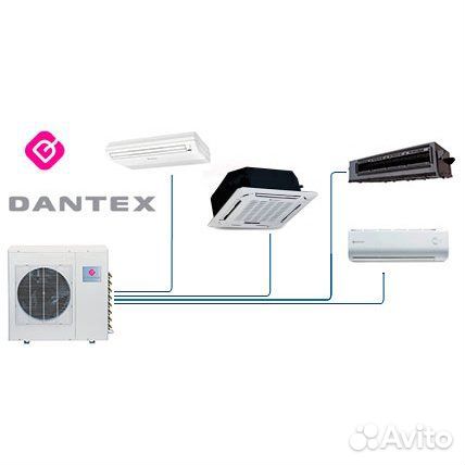 Мульти-сплит система Dantex RK-4M36HM2E-W