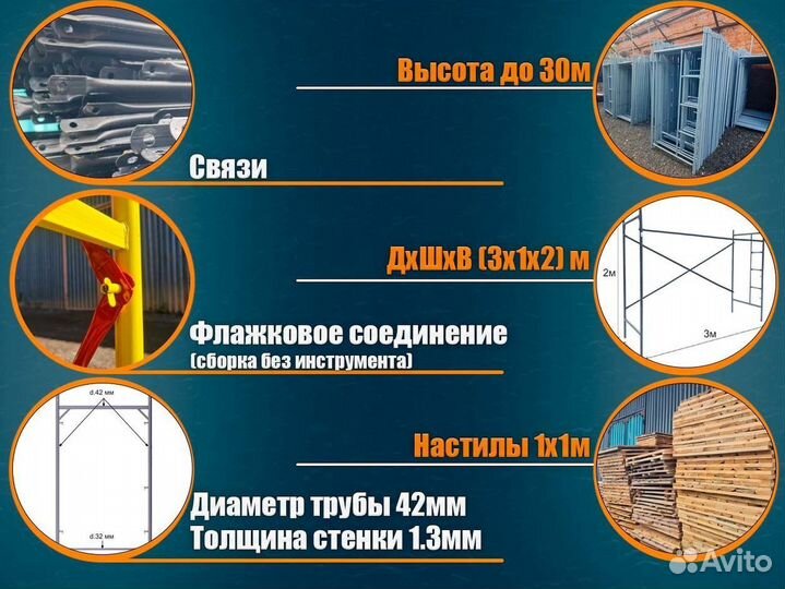 Леса стрoительные 3 секции