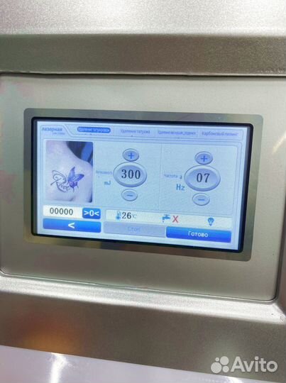 Неодимовый лазер ND Yag Laser