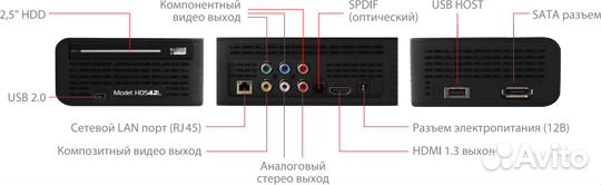 Мультимедиа плеер высокой четкости HDS42L с HDD 50