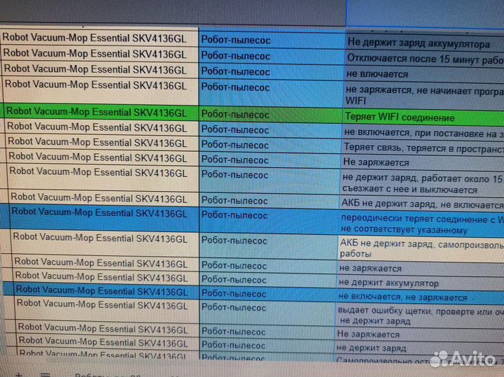 Робот-пылесос Xiaomi Mi Essential