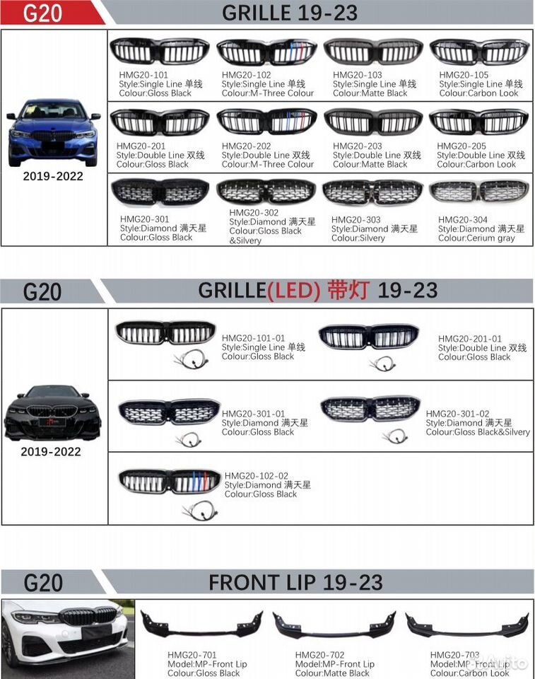 Кузовные запчасти на bmw g20