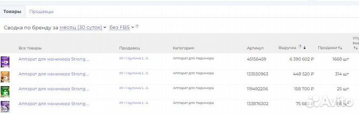 Менеджер вайлдберриз обучение первая поставка WB