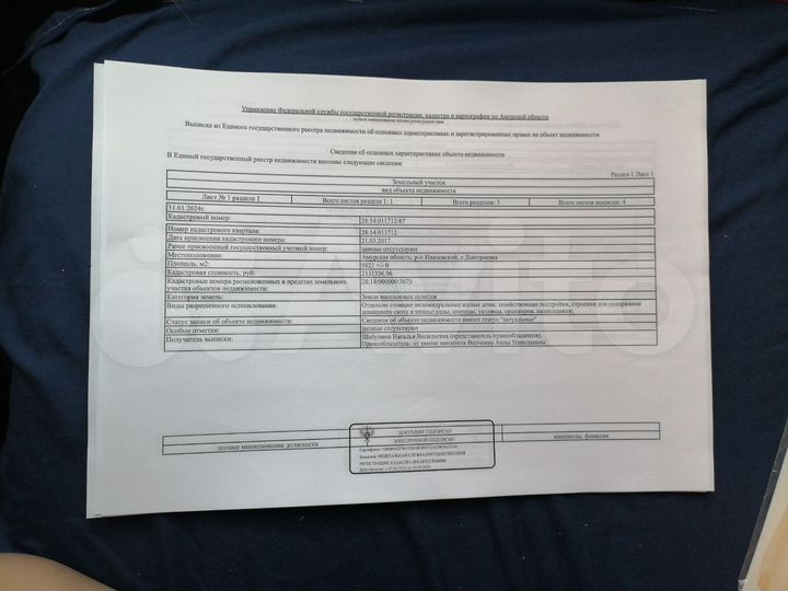 Участок 100 сот. (ИЖС)