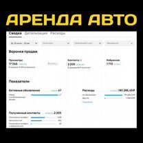 Авитолог для услуг