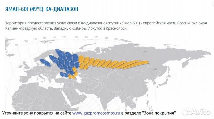 Спутниковый интернет (Газпром, ямал-601)