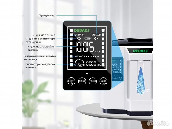 Кислородный концентратор