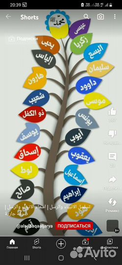 Картина ислам