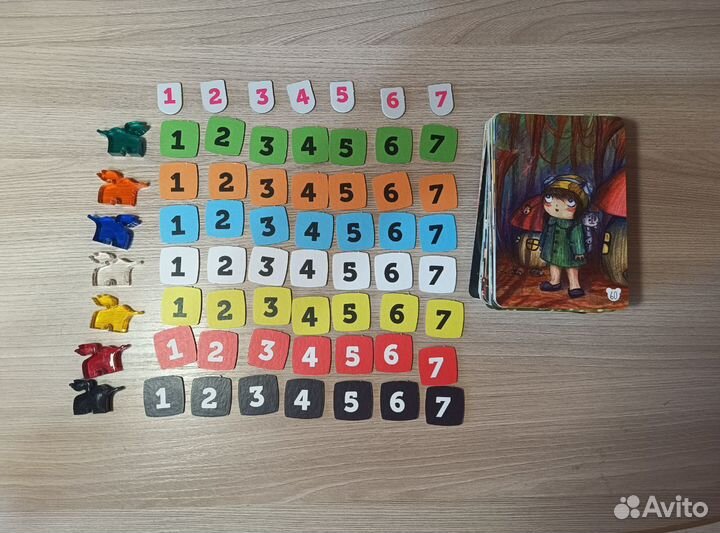 Настольная игра имаджинариум детство