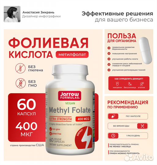 Инфографика Дизайн карточек товара