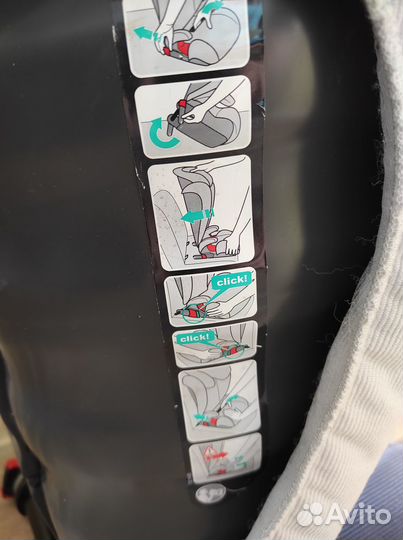 Детское автокресло 15 до 36 кг