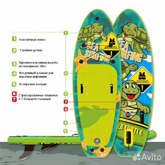 Надувная SUP-доска черепахи 244*81*15(детская)
