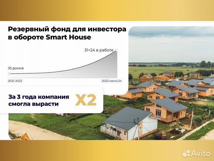 Инвестиции в недвижимость 35% год