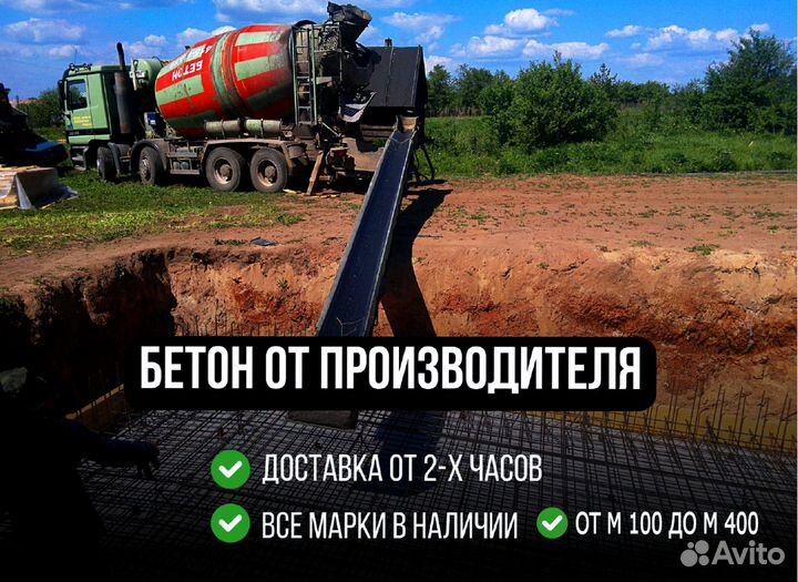 Бетон с доставкой М100-М400