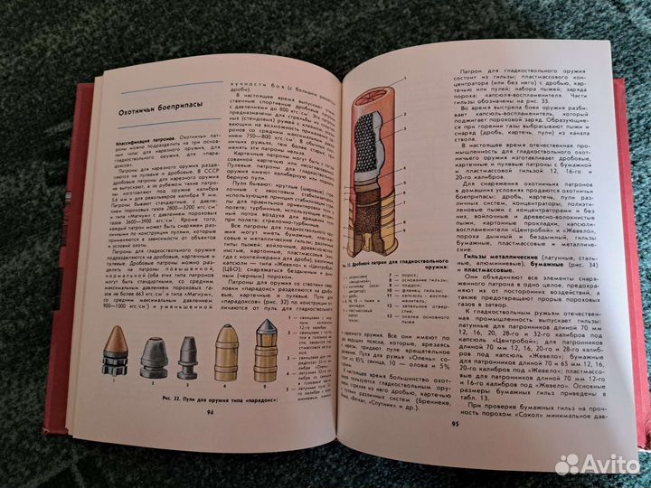 Книги про охоту