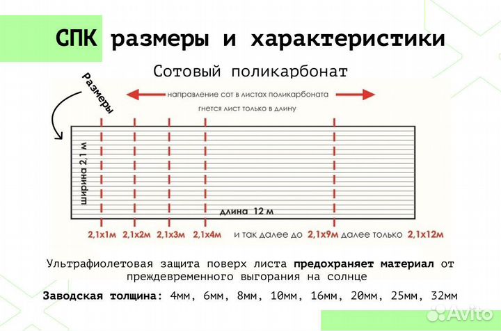 Поликарбонат